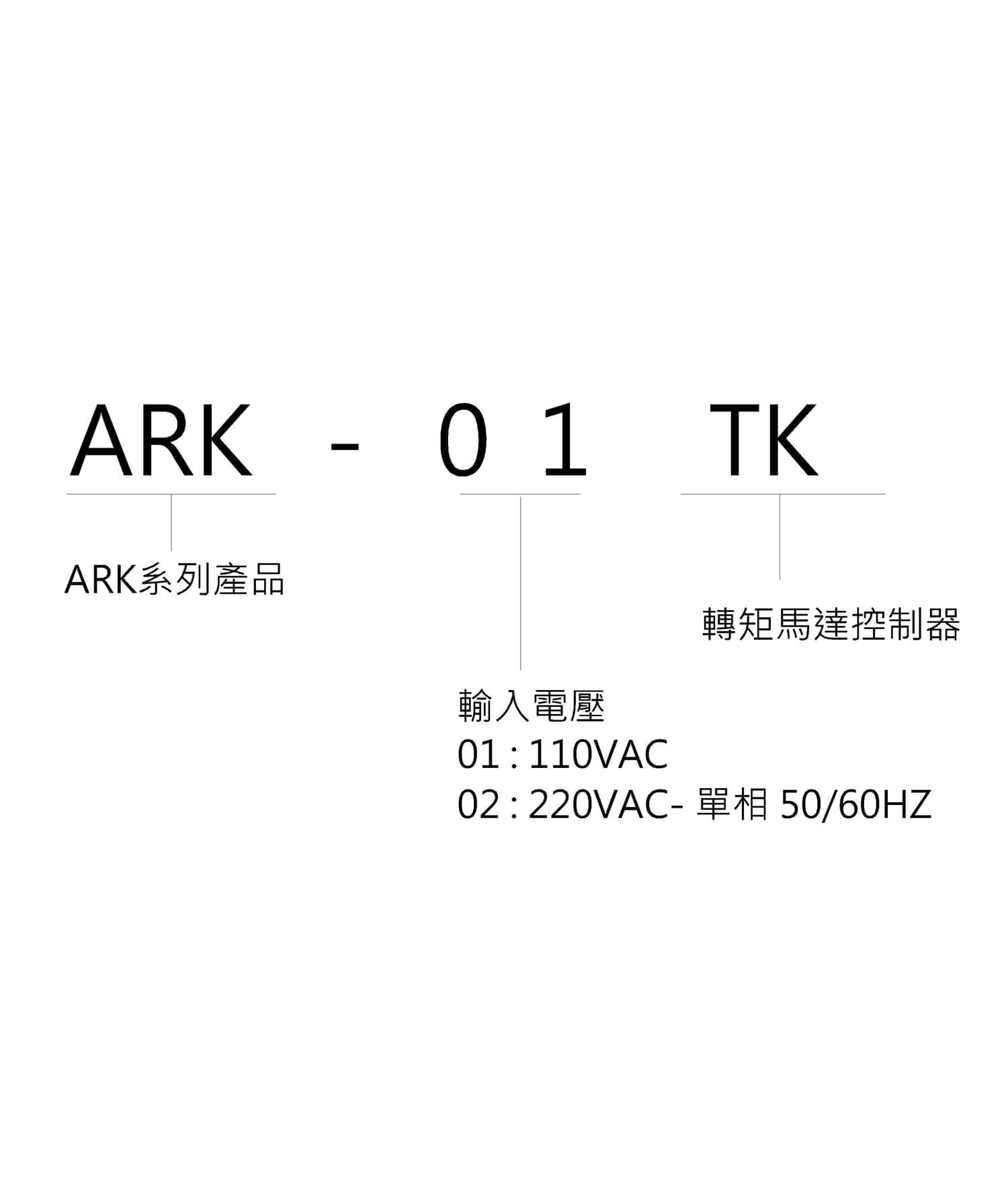 ARK-01TK product code