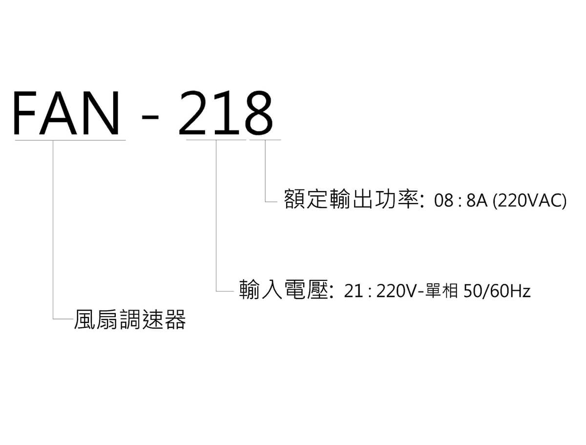 FAN-218_product -code